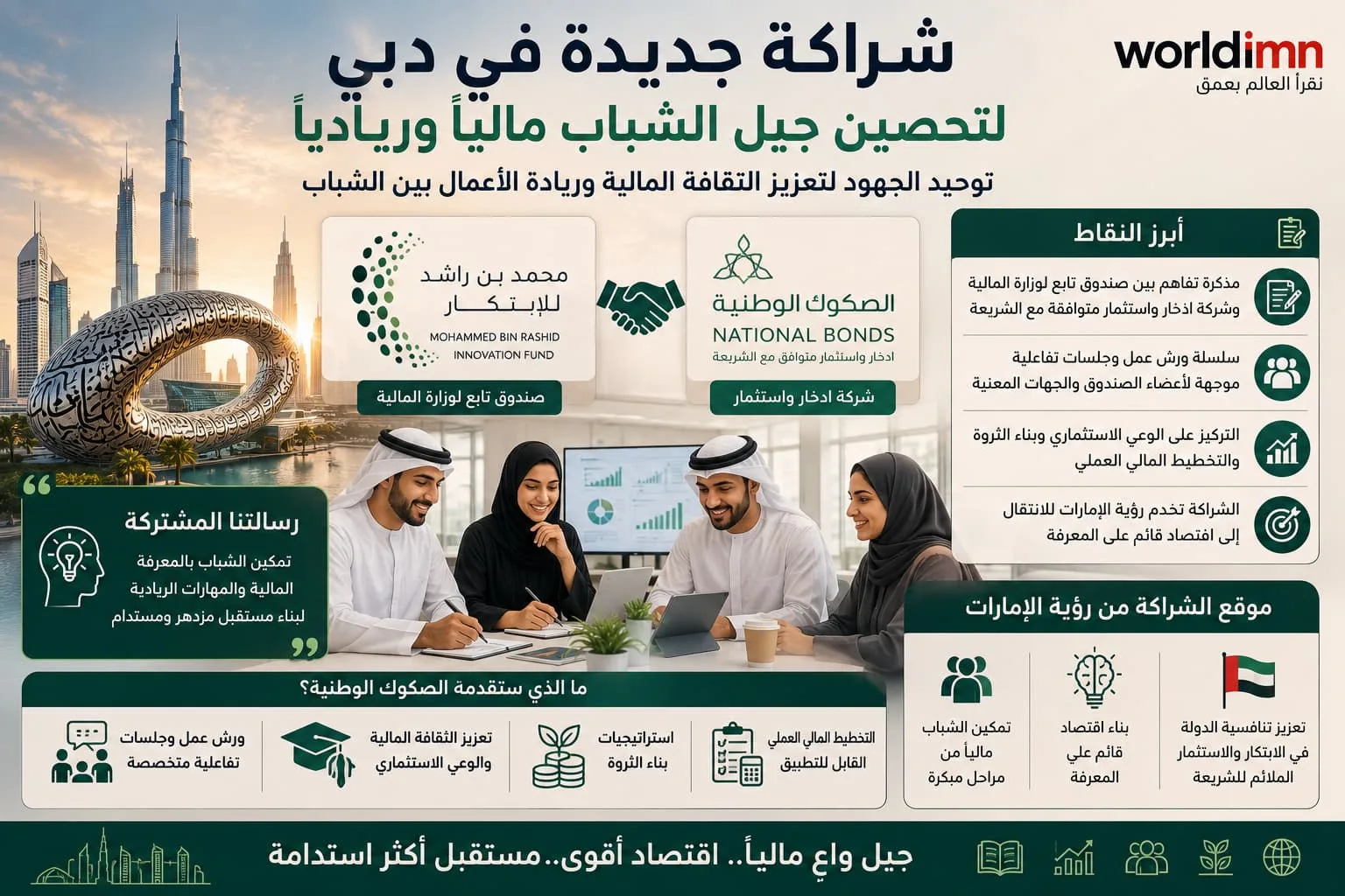 شراكة جديدة في دبي لتحصين جيل الشباب مالياً وريادياً