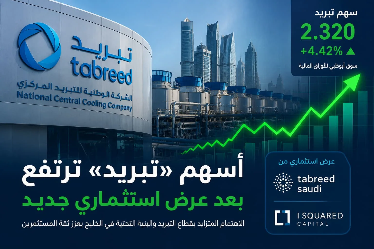 أسهم «تبريد» ترتفع بعد عرض استثماري جديد يعزز ثقة المستثمرين