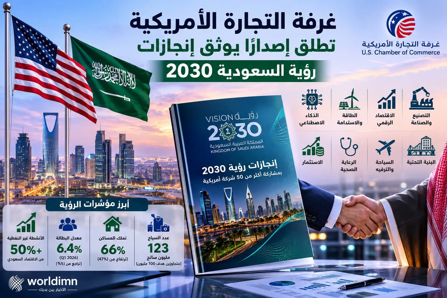 غرفة التجارة الأمريكية تطلق إصدارًا يوثق إنجازات رؤية السعودية 2030