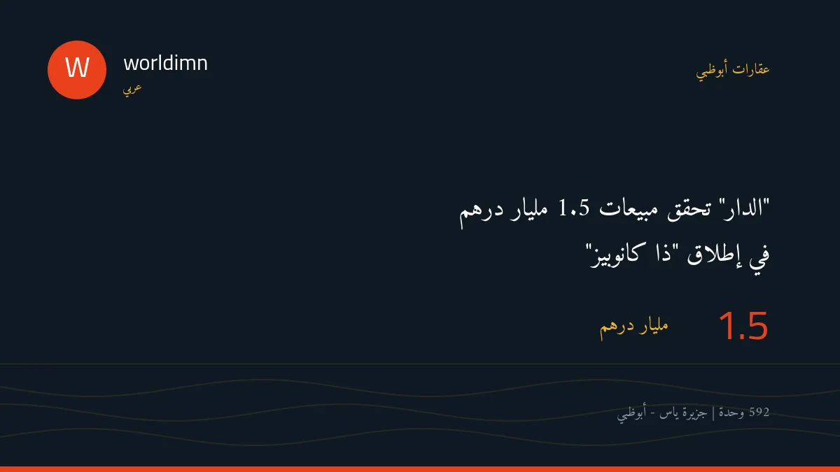 “الدار” تحقق مبيعات 1.5 مليار درهم خلال إطلاق “ذا كانوبيز” في جزيرة ياس