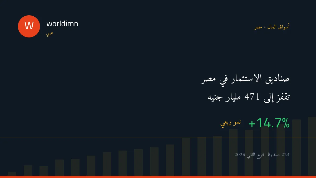 صافي أصول صناديق الاستثمار في مصر يقفز إلى 471 مليار جنيه خلال الربع الثاني 2026