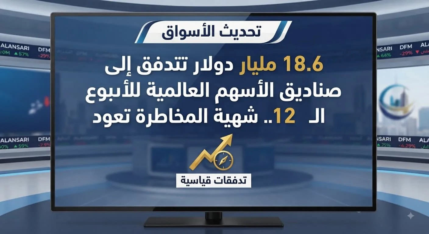 18.6 مليار دولار تتدفق إلى صناديق الأسهم العالمية للأسبوع الـ12.. شهية المخاطرة تعود