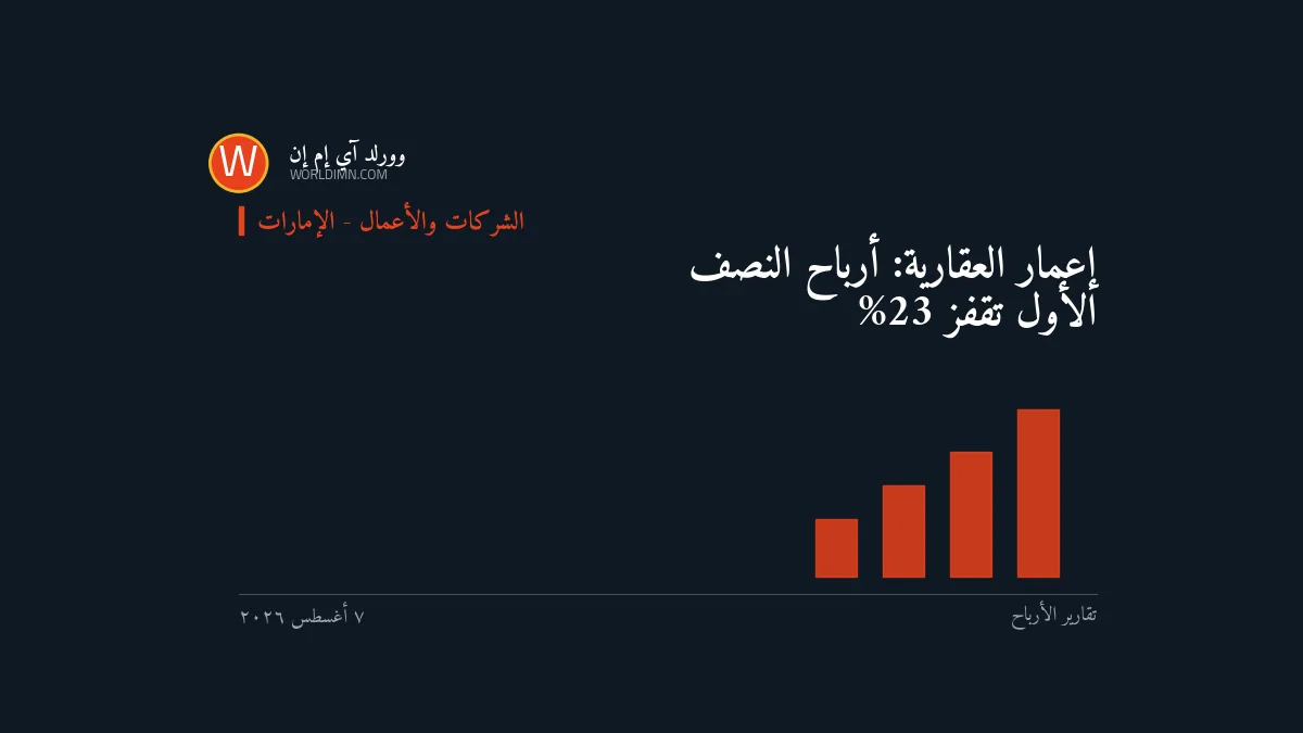 إعمار العقارية: أرباح النصف الأول تقفز 23%