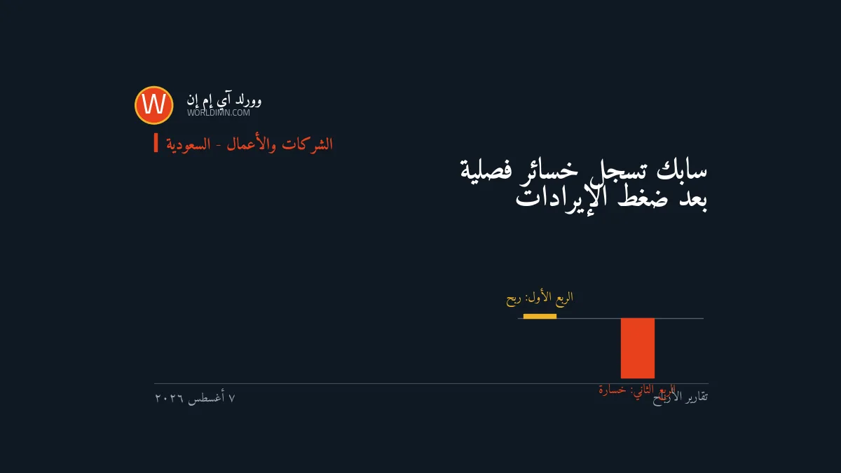 سابك تسجل خسائر فصلية بعد ضغط الإيرادات